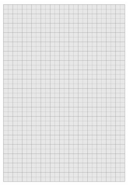 Graph page layout